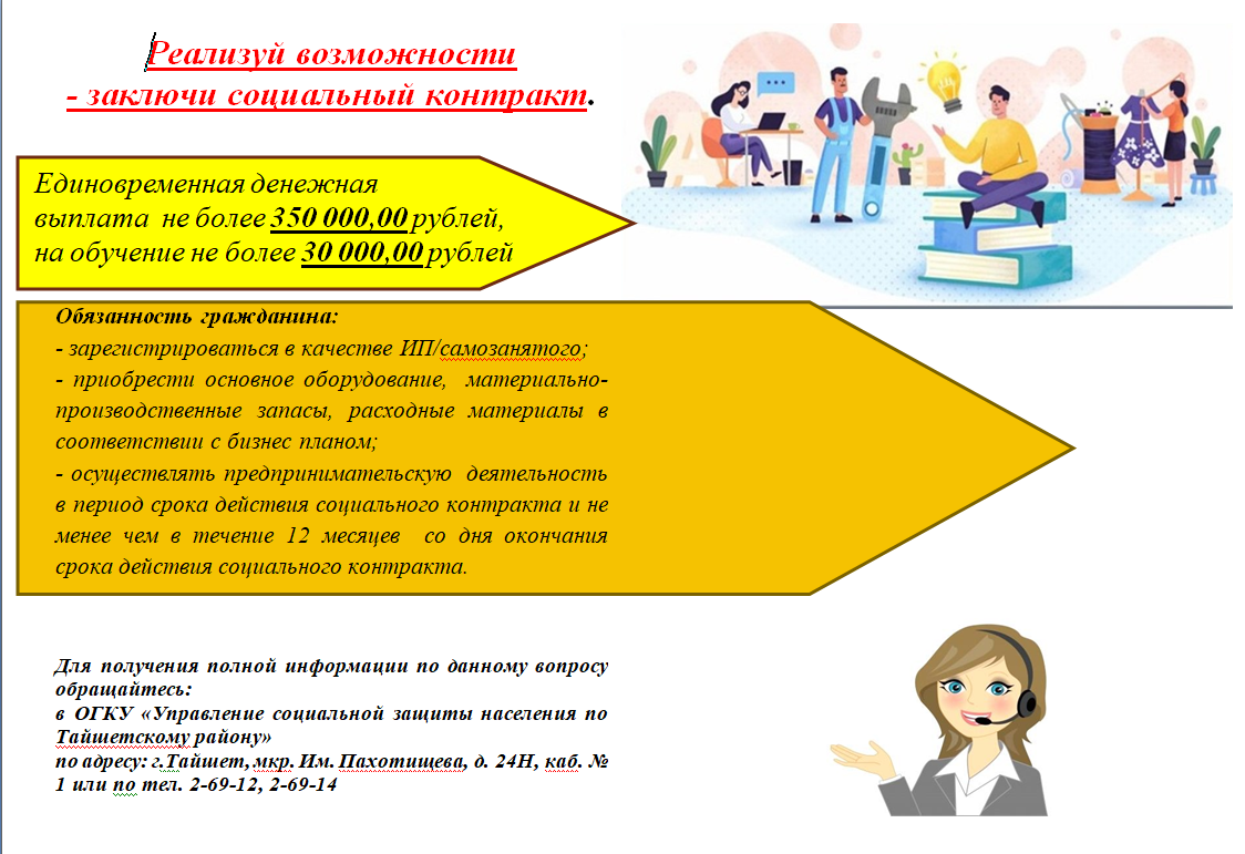 Изображения.